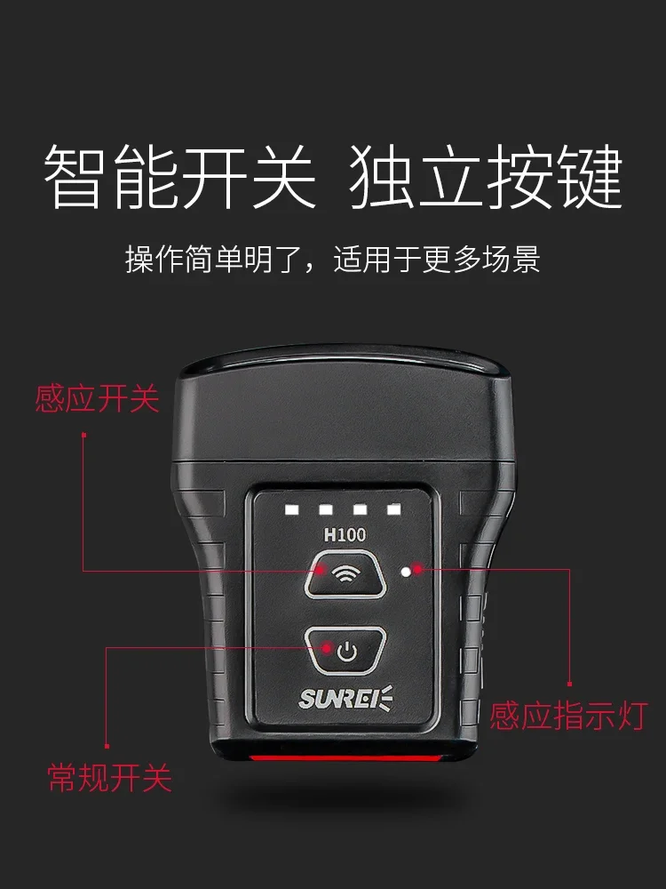 Fishing head-mounted hat lamp - Fishing Hat ulasan dan harga