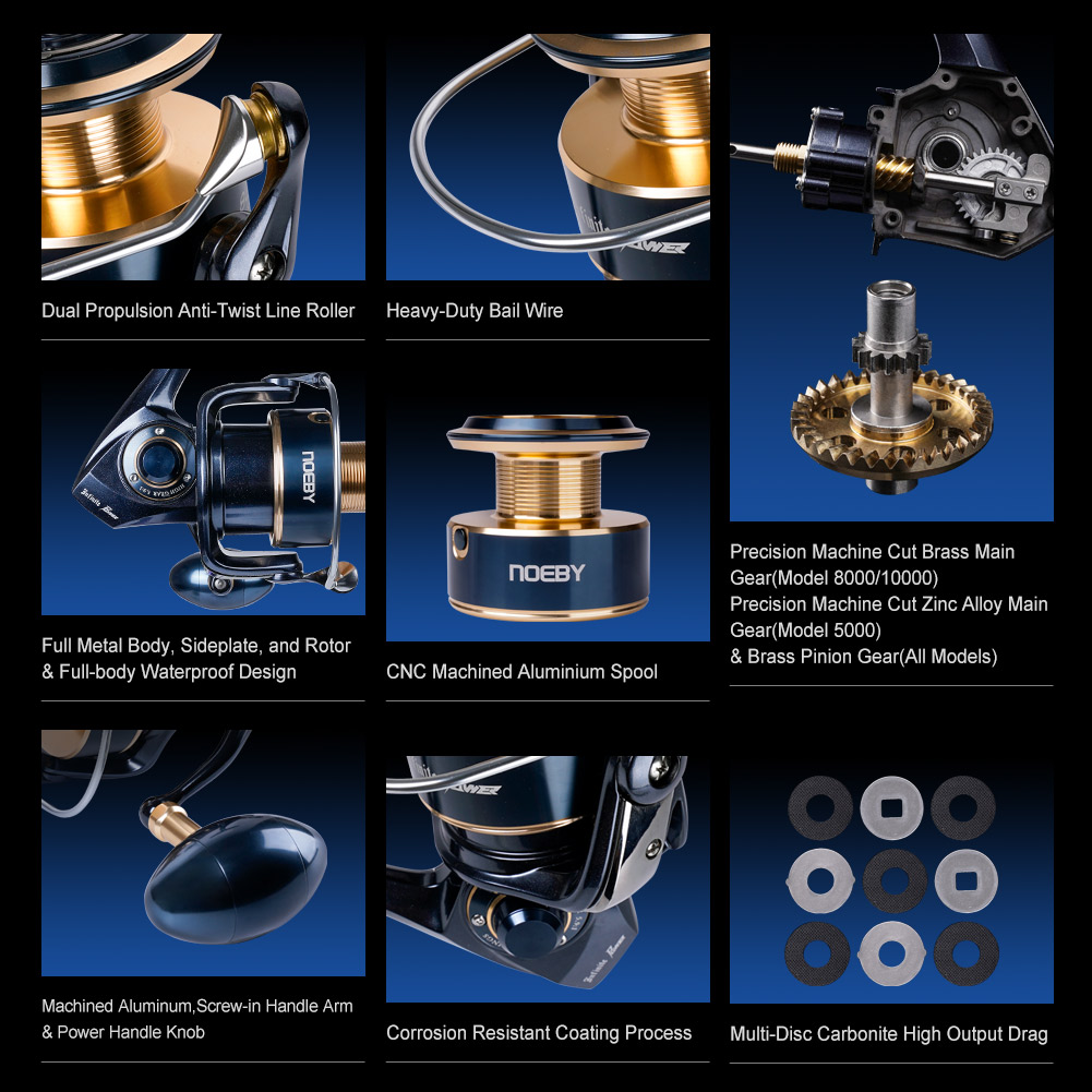 NOEBY Infinite Power Saltwater - Daiwa Reel Bg ulasan dan harga